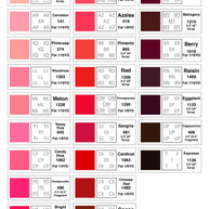 Big Hummer Quilt Kit