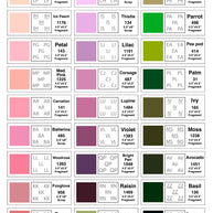 Rose Mini Quilt Kit