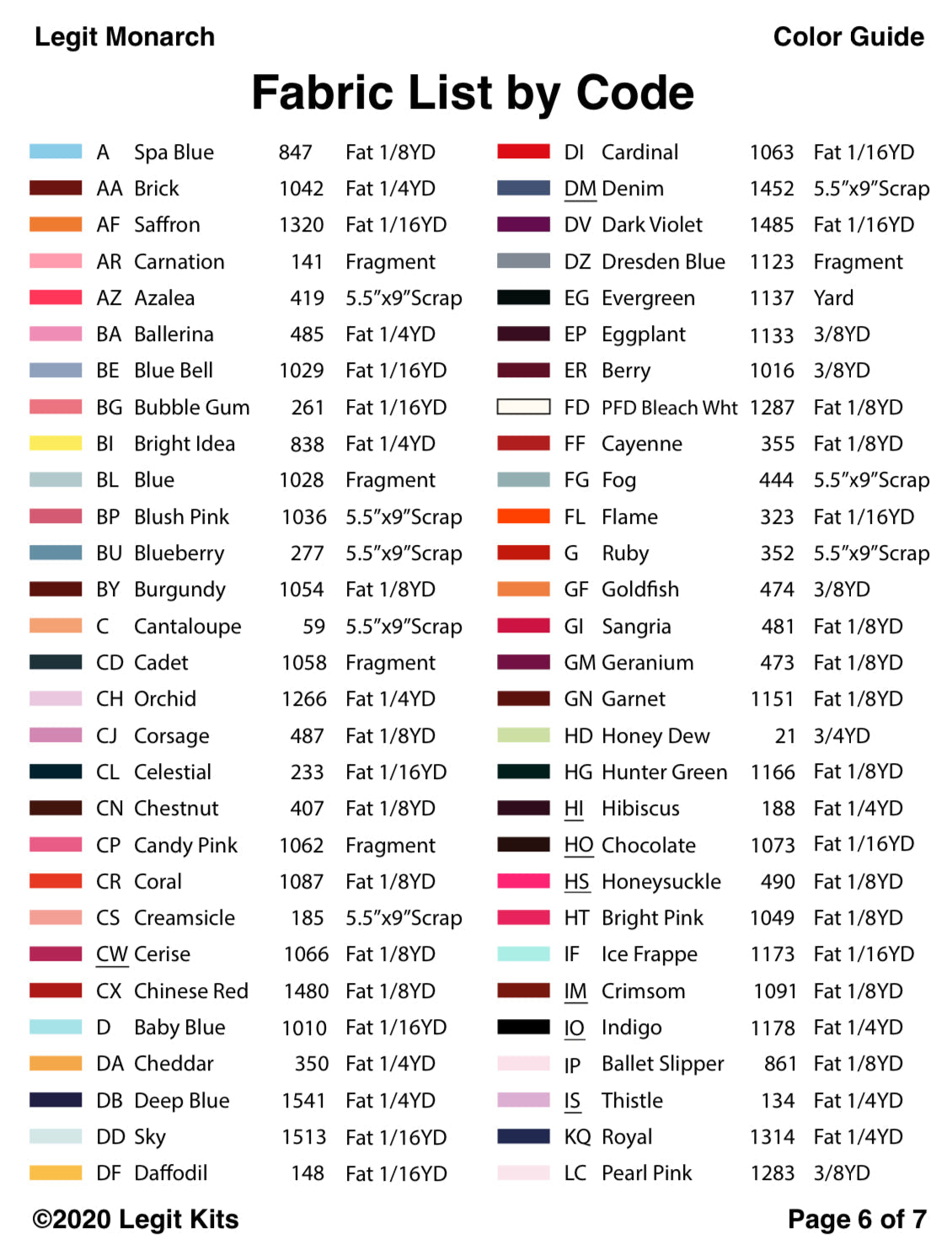 Monarch Quilt Kit