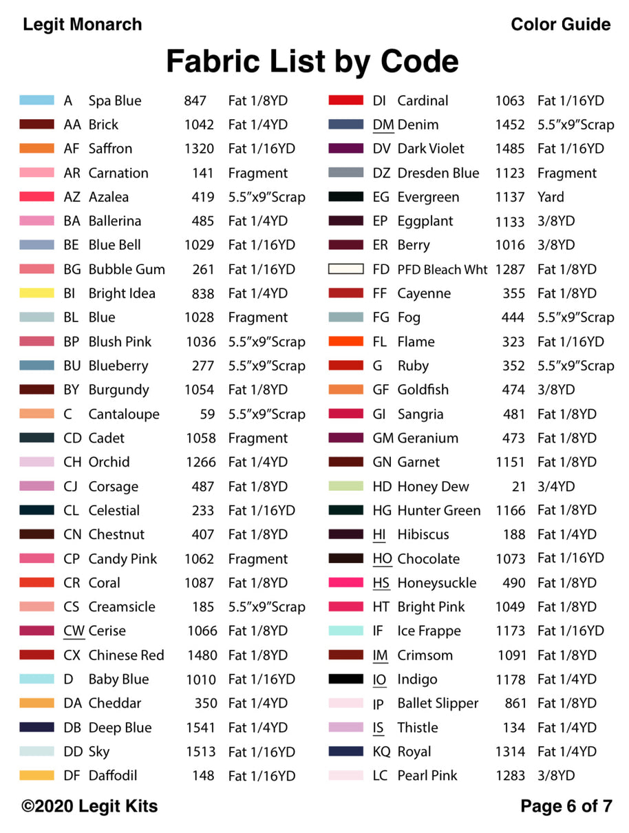Monarch Quilt Kit