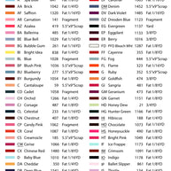 Monarch Quilt Kit