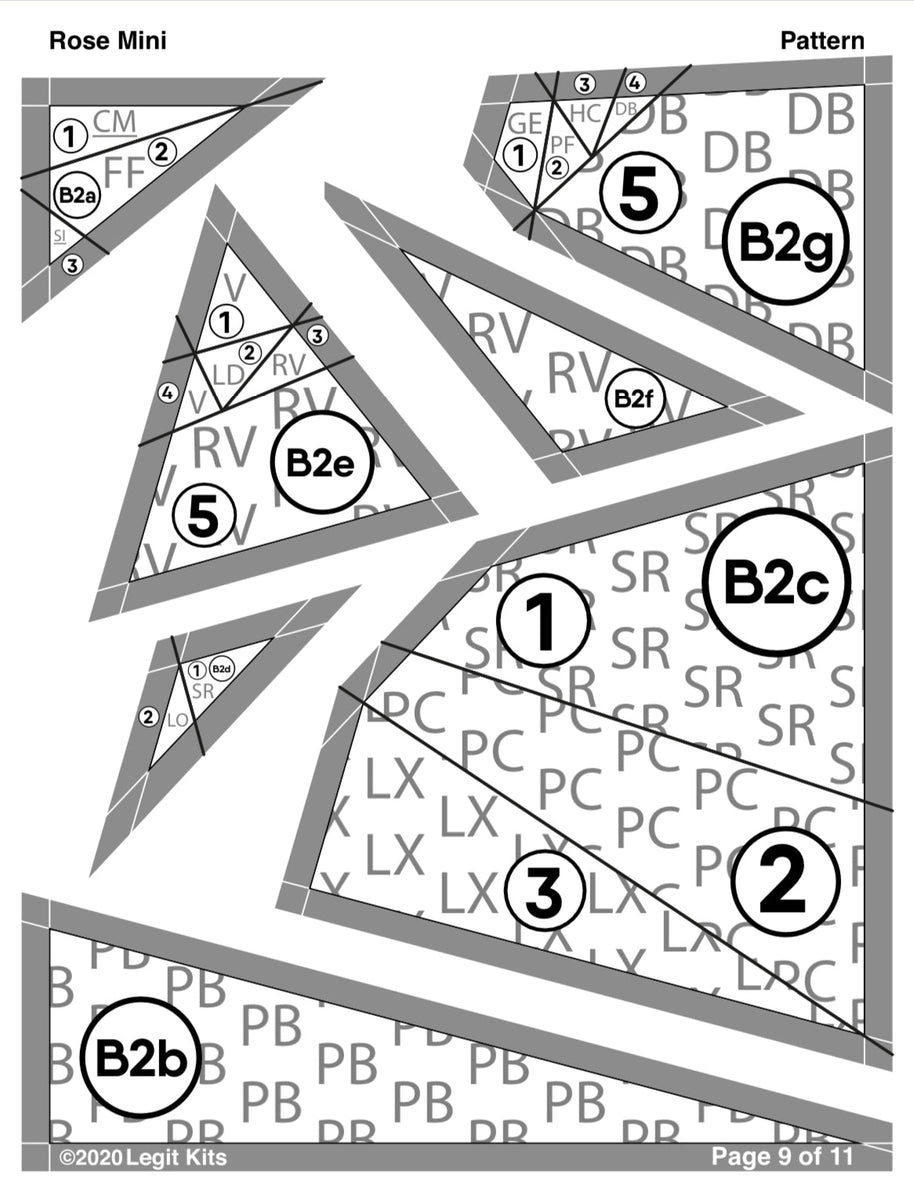 Rose Mini Quilt Kit