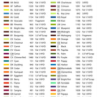 Color Vortex Pattern