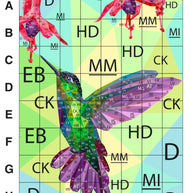 Big Hummer Quilt Kit