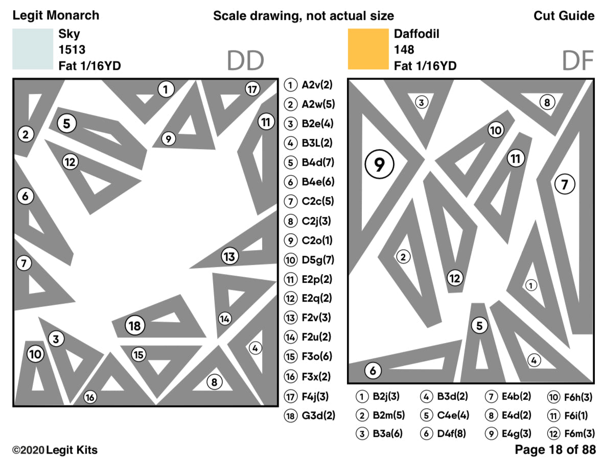 Monarch Quilt Kit