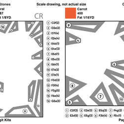 Standing Stones Quilt Kit