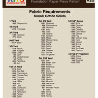 Land of the Free Pattern