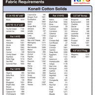 Skulliver Quilt Kit