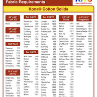 Firefighter Quilt Kit KONA