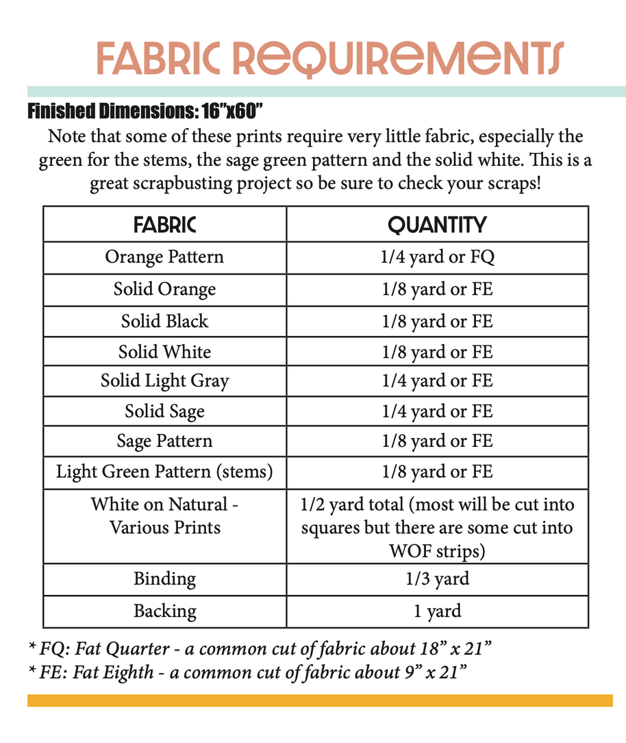Pumpkin Patchwork Quilted Table Runner Pattern