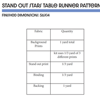 Standout Stars Table Runner Pattern