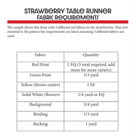 Strawberry Table Runner Pattern