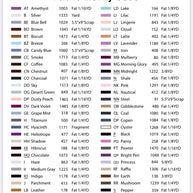 Caribou Quilt Kit
