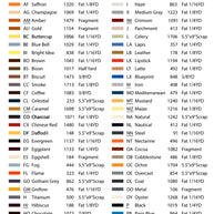 Land of the Free Pattern