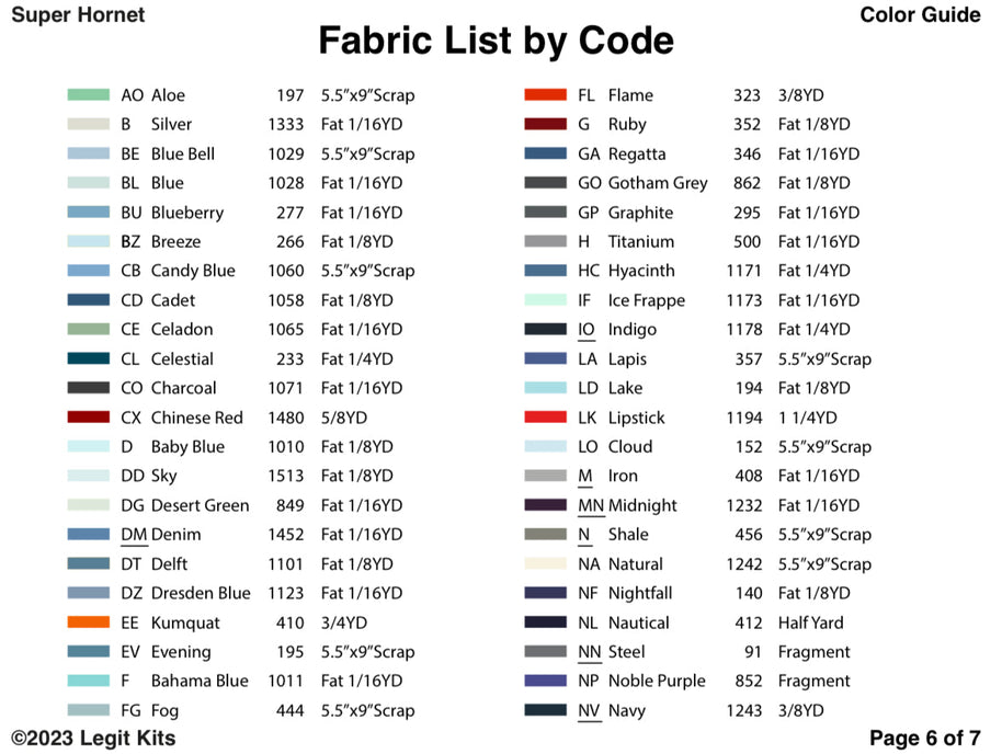 F-18 Hornet Pattern