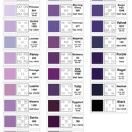 The Kracken Pattern