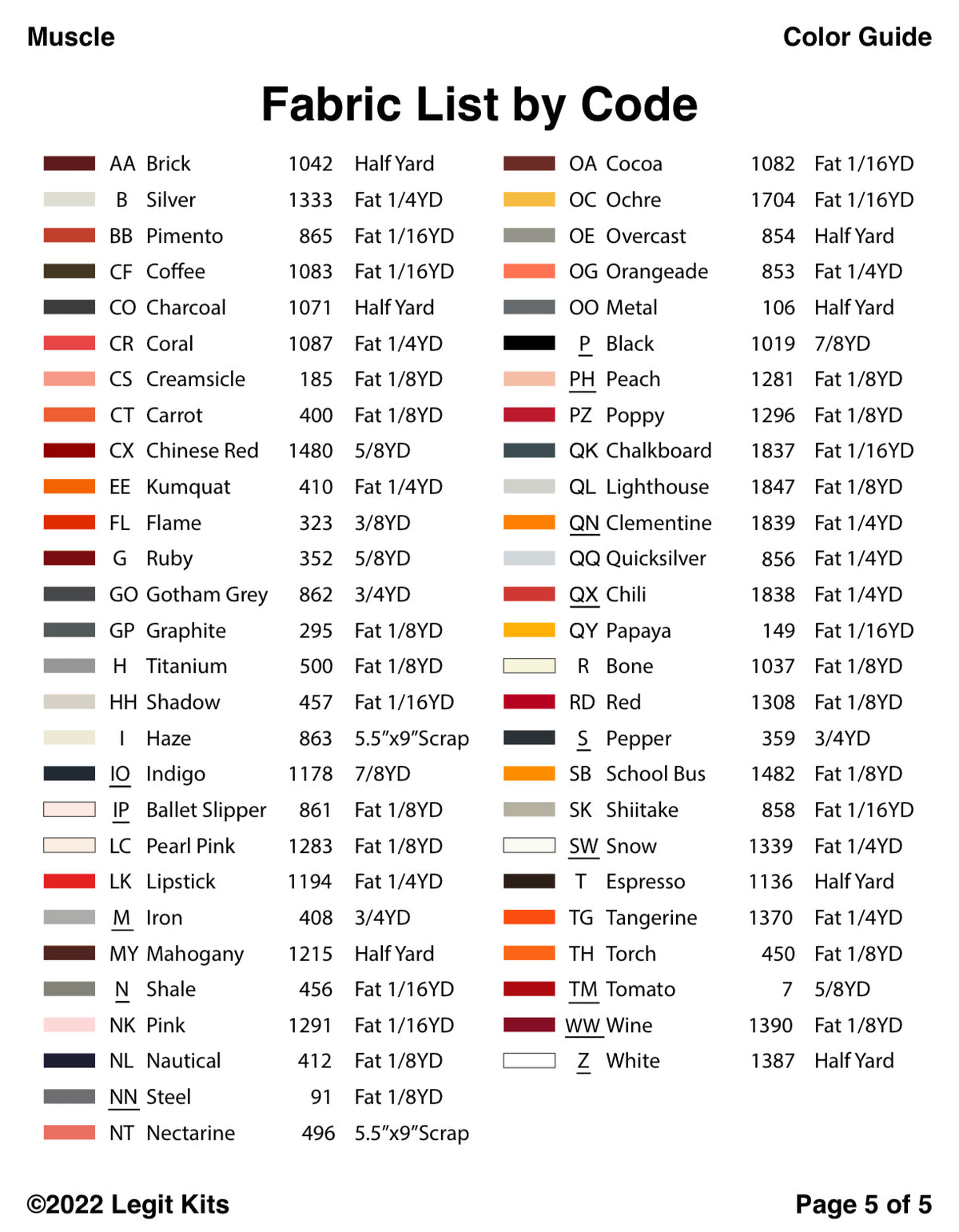 Muscle Quilt Kit