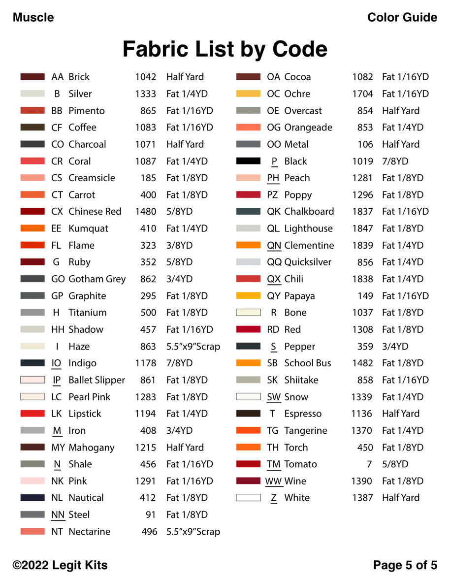 Muscle Quilt Kit