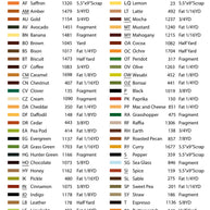 Tiger Quilt Kit