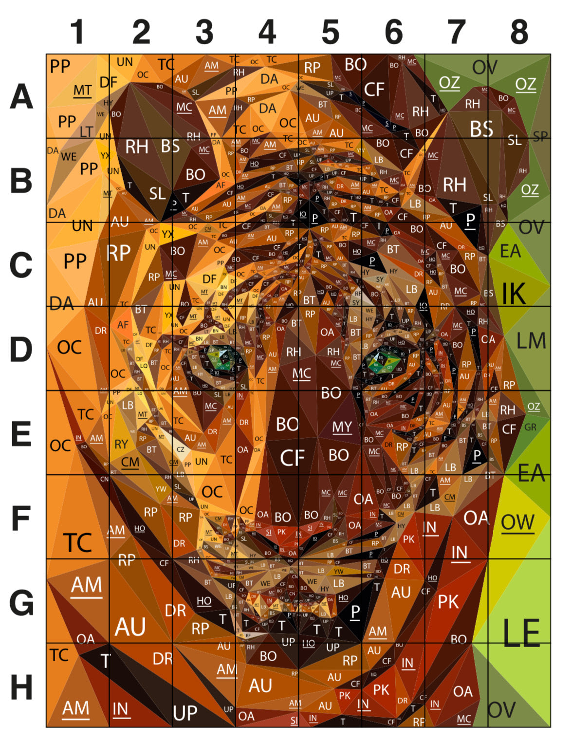 Tiger Pattern